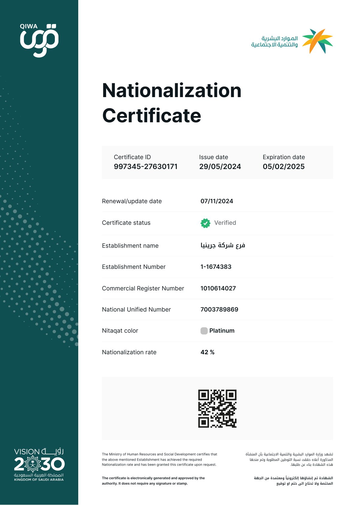 Nationalization Certificate (3)